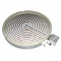 Plaques de cuisson