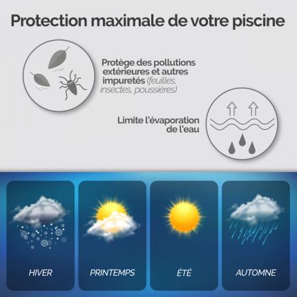 Linxor - bâche de protection réversible 4 saisons pour piscine hors sol - ronde 3,66 m - 150 gsm - bleu et gris-5